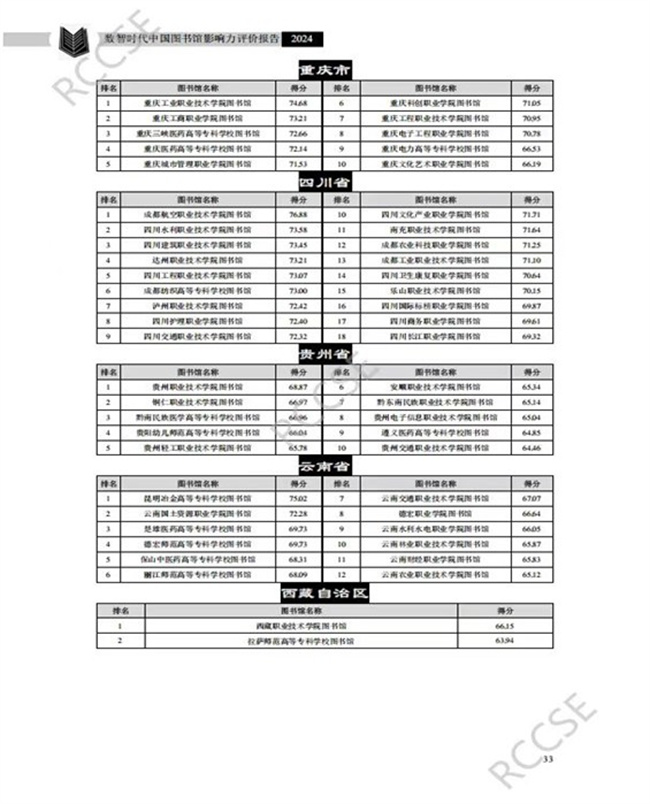《数智时代中国图书馆影响力评价报告（2024）》。